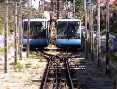 nazare funicular